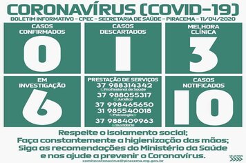 Foto - BOLETINS INFORMATIVOS COVID-19